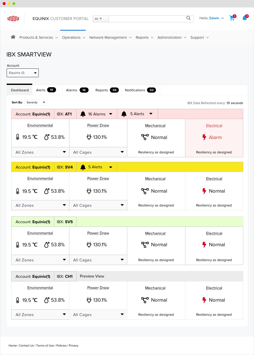 SmartView dashboard after the redesign