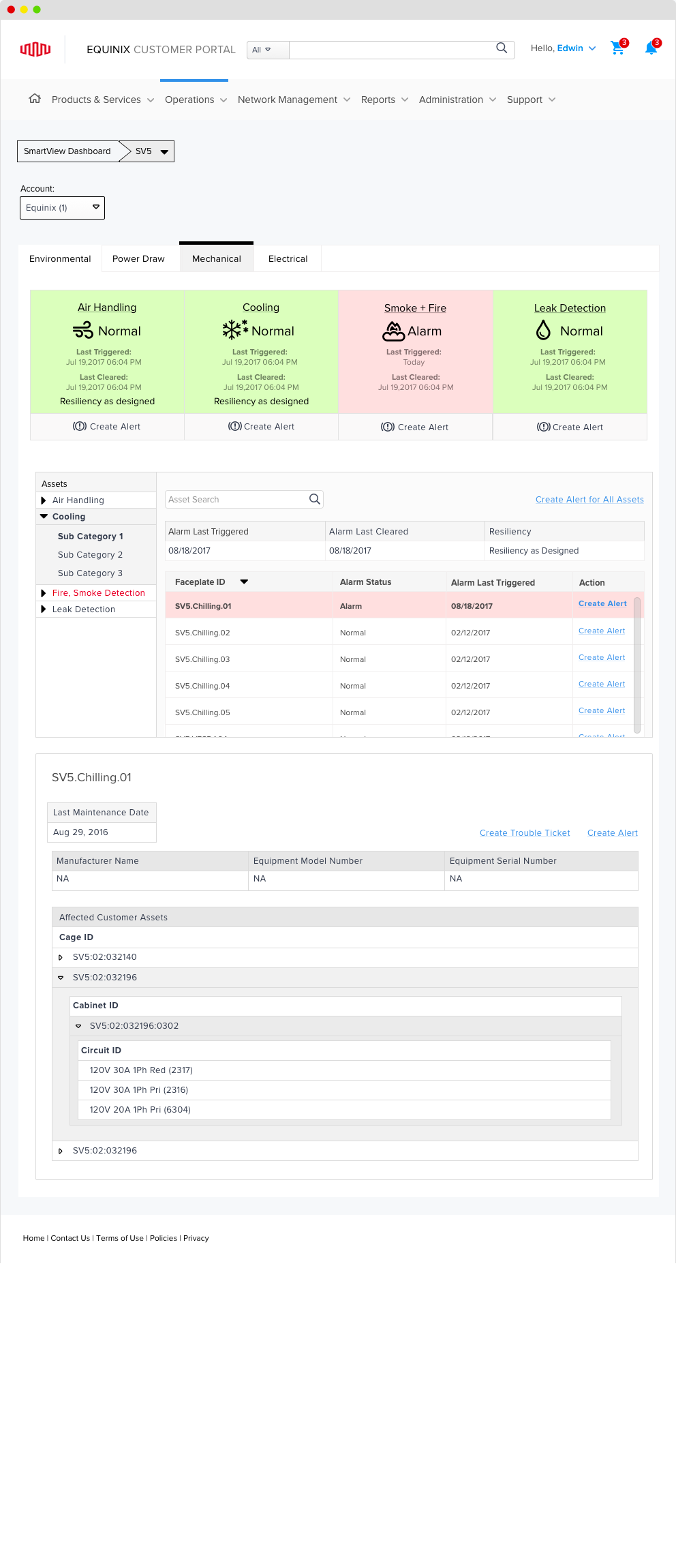 Mechanical monitoring after the redesign