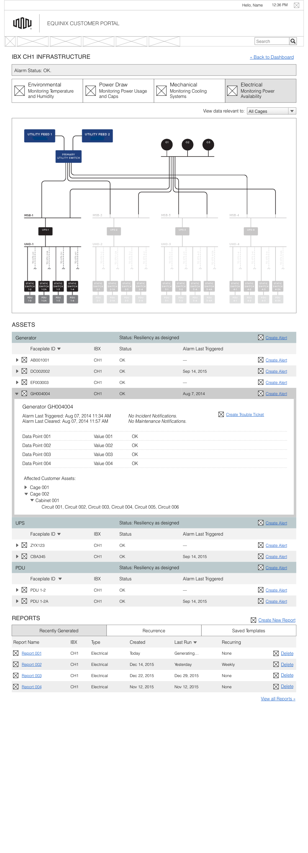 Electrical monitoring before the redesign