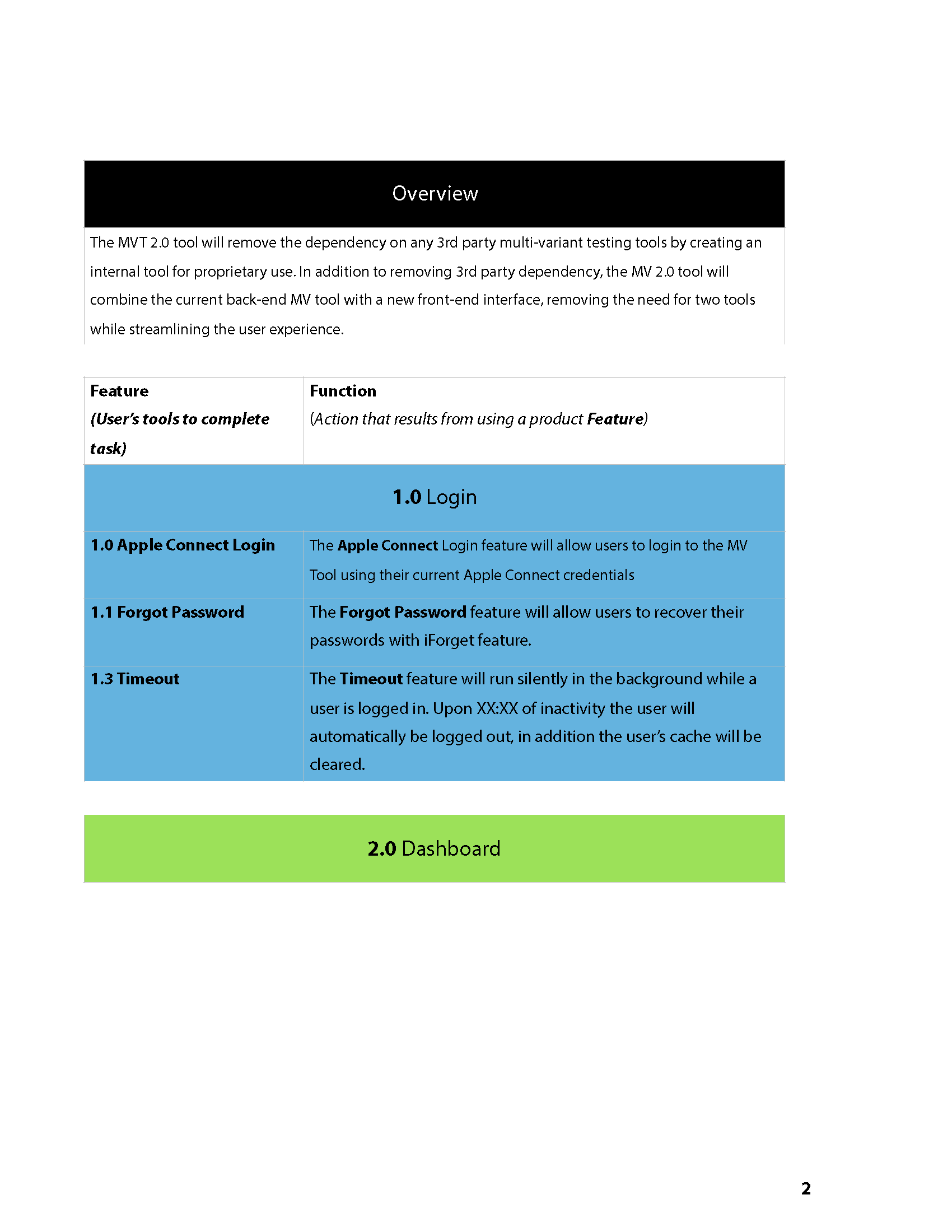 Features and functions