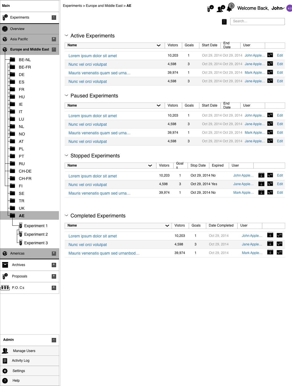 Dashboard v4