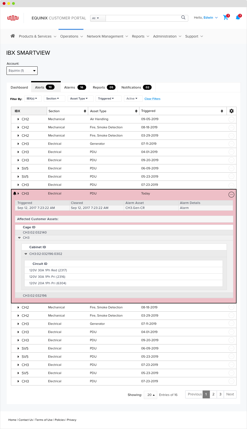 Alarms, customizable grid